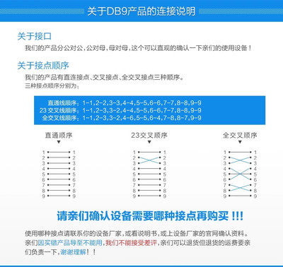 赛康高清数码配件专营店9针串口线RS232评测 DB9公对母直连交叉线价格与参数详解